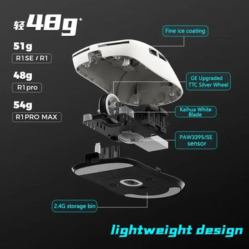Vxe Dragonfly R1 Pro Max Wireless Gaming Mouse Lightweight Paw3395 2KHz Intelligent Speed X Low Delay Fps